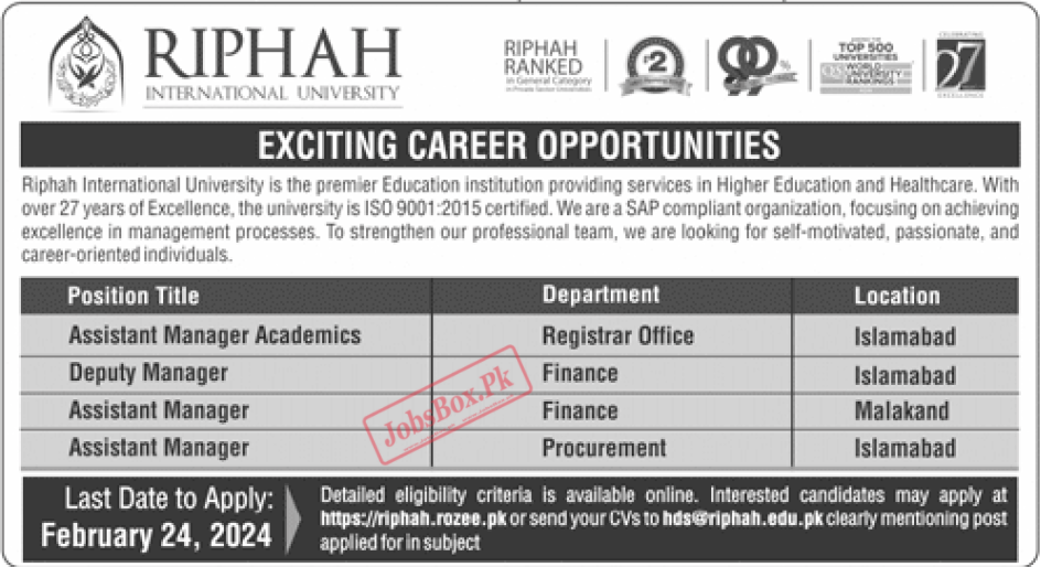 Riphah International University RIU Jobs 2024