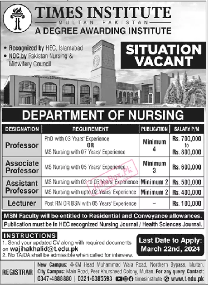 Times Institute Multan Jobs 2024