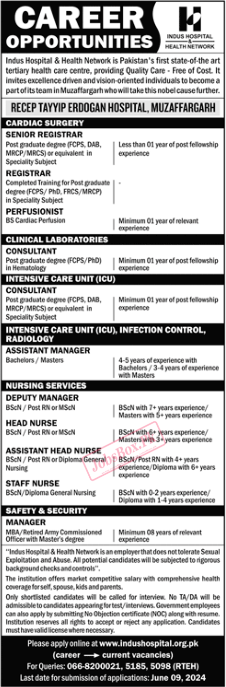 Indus Hospital and Health Network Jobs 2024