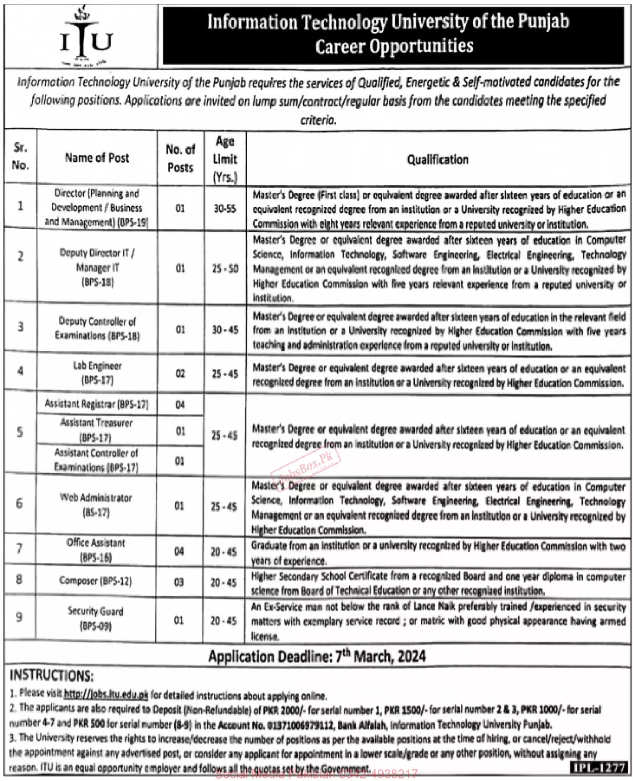 Information Technology University Punjab Jobs 2024