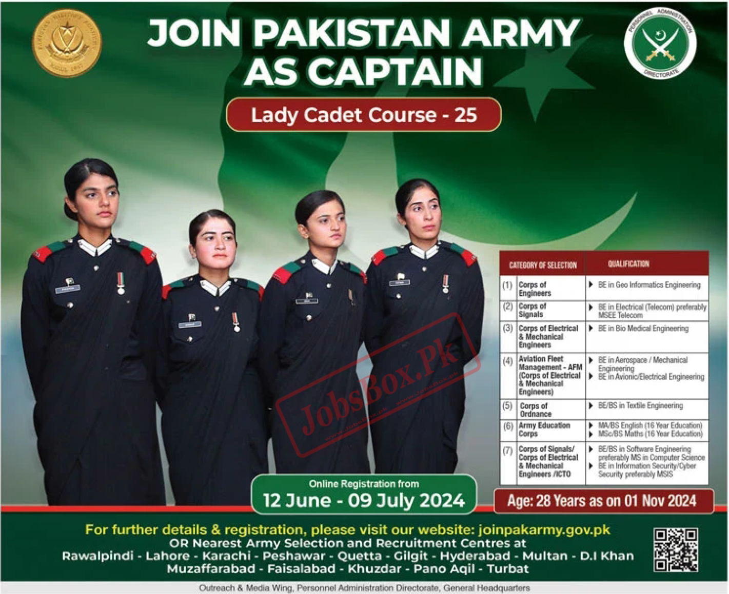 Join Pak Army as Captain Jobs 2024 