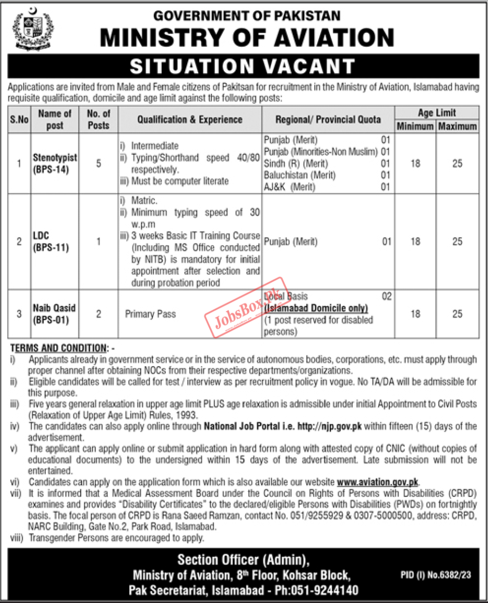 Ministry of Aviation Jobs 2024