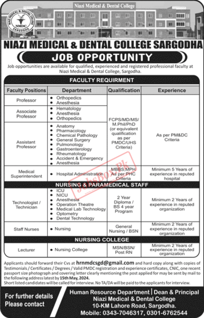 Niazi Medical & Dental College NMDC Sargodha Jobs 2024