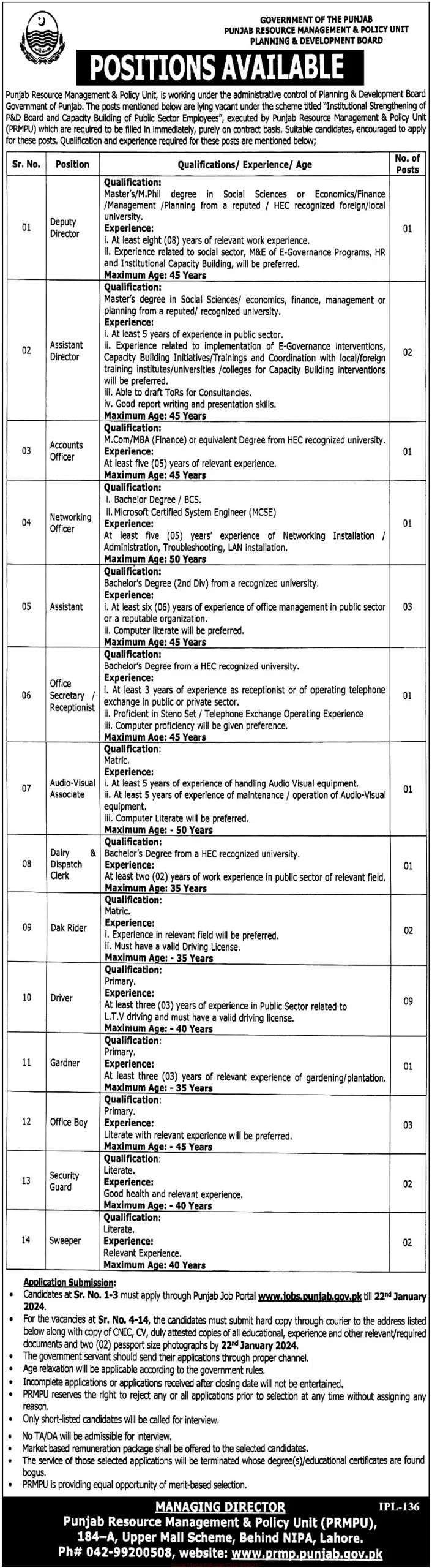 Planning & Development Board Punjab Jobs 2024