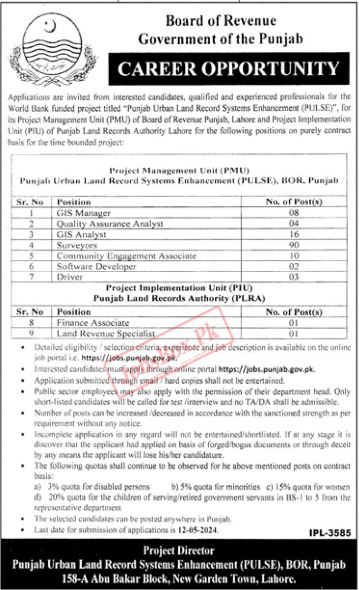 Board of Revenue Punjab Jobs 2024 