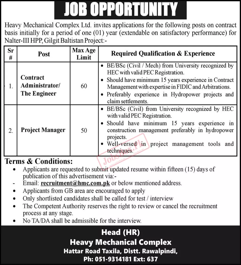 HMC Taxila Jobs 2024