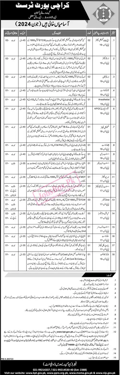 Karachi Port Trust KPT Jobs 2024