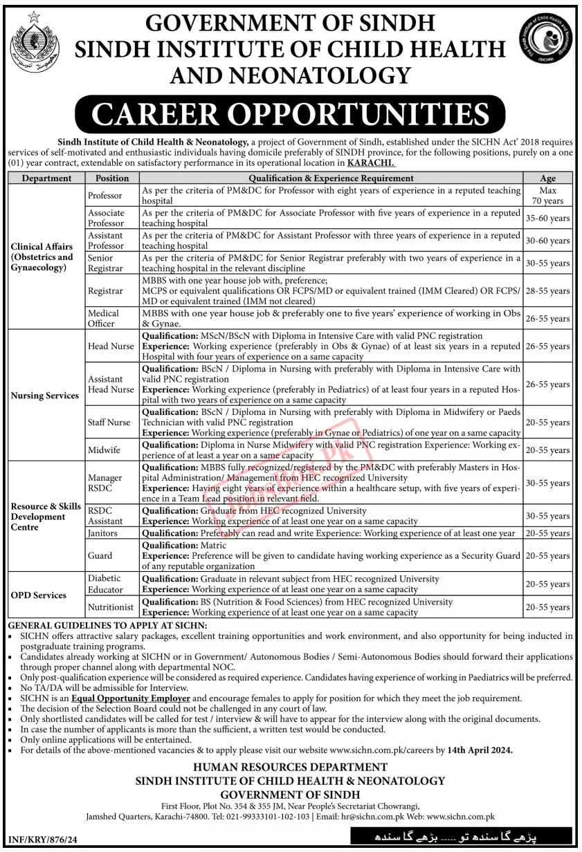 Sindh Institute of Child Health and Neonatology SICHN Jobs 2024