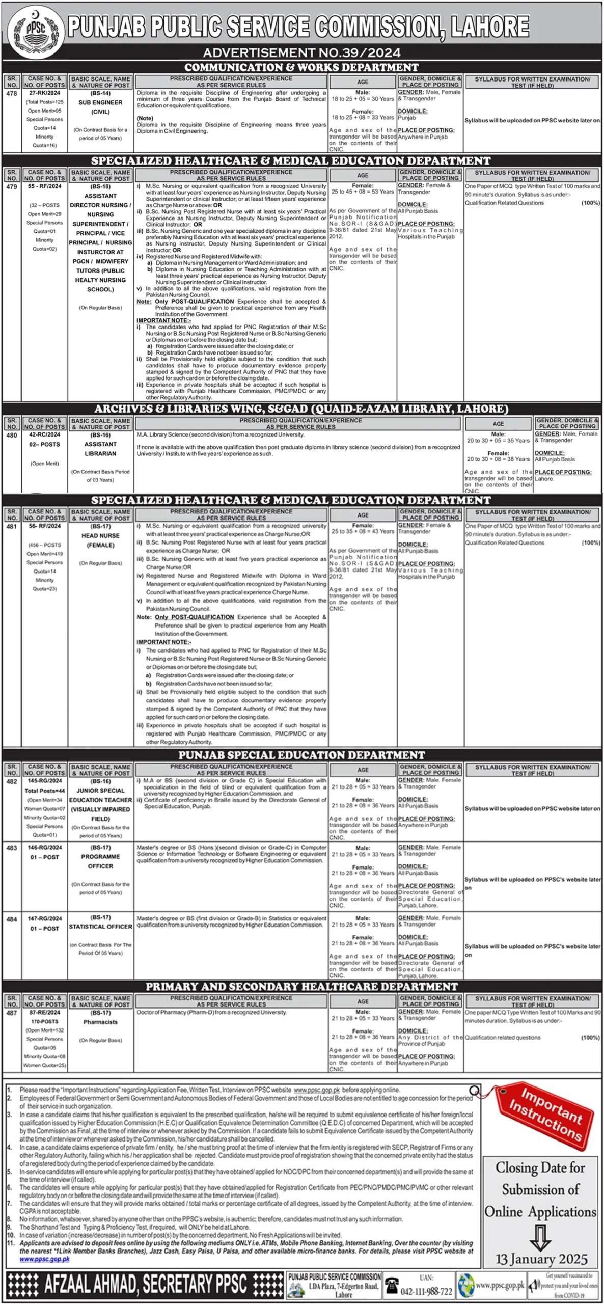 PPSC Jobs Advertisement 39