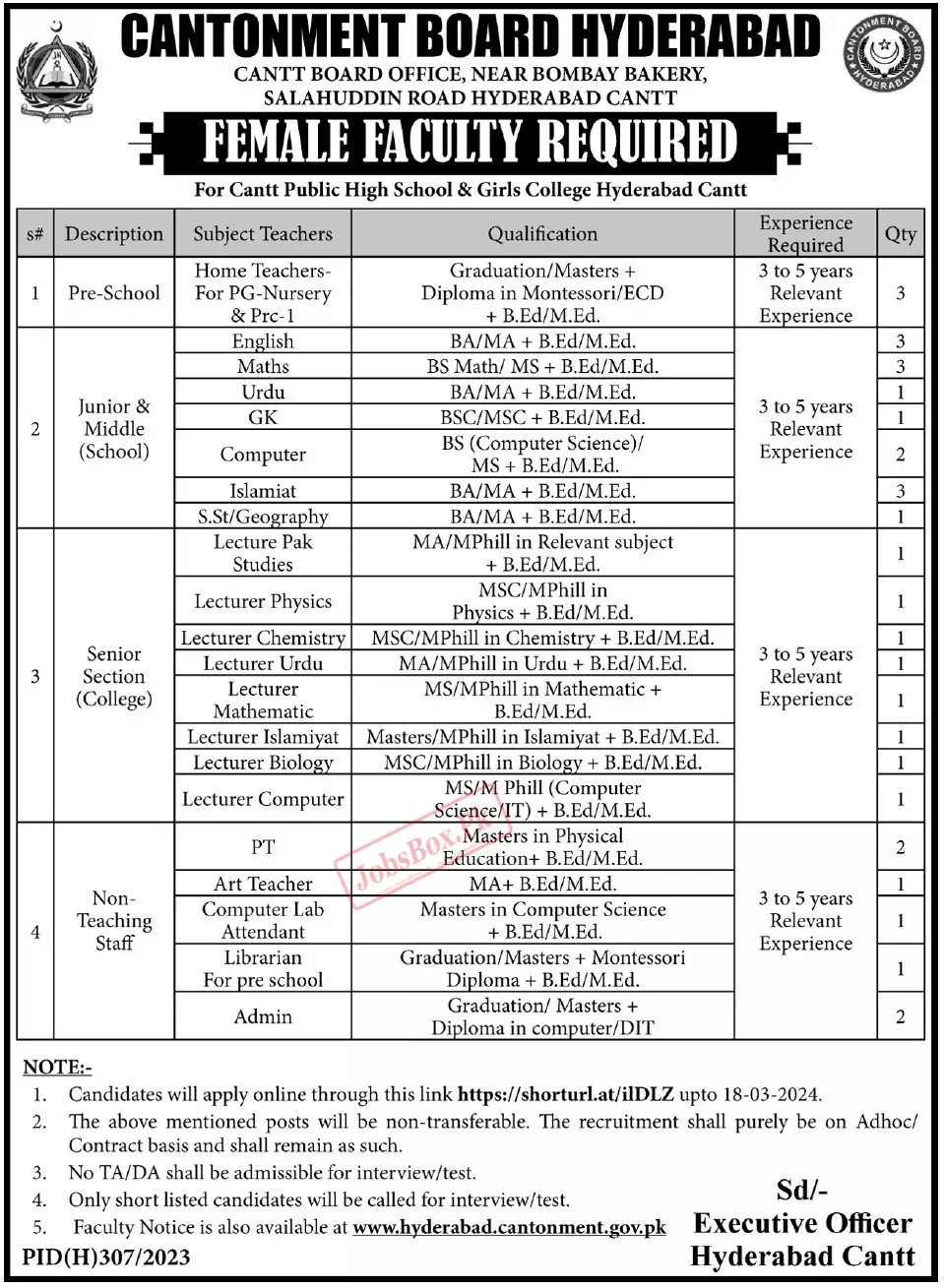 Cantt Public School & Girls College Hyderabad Jobs 2024