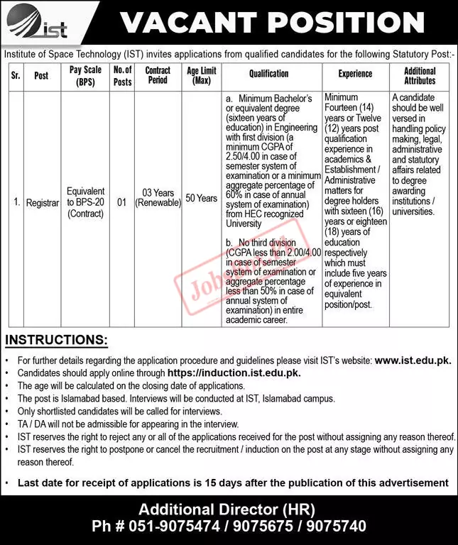 Institute of Space Technology IST Jobs 2024