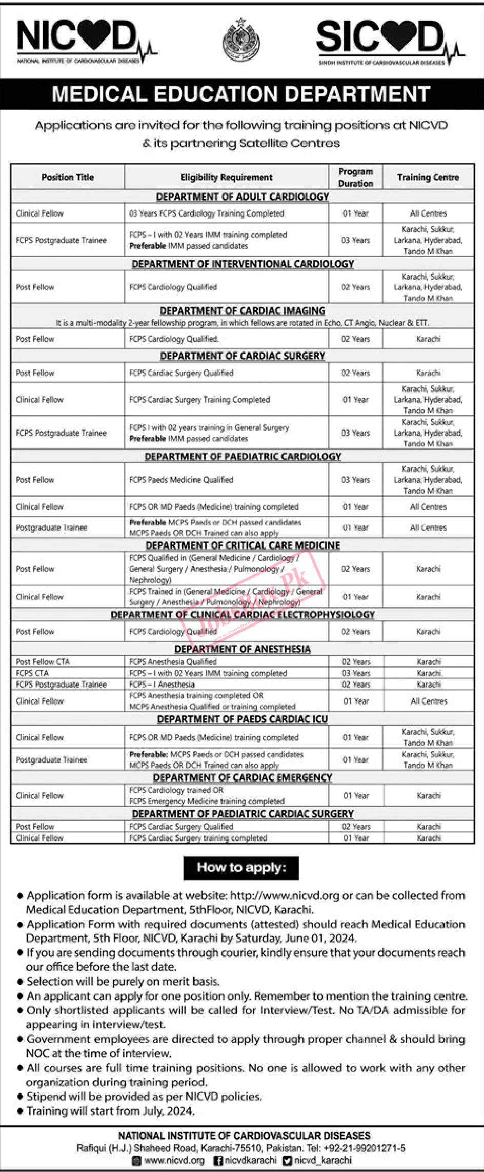 NICVD Jobs 2024