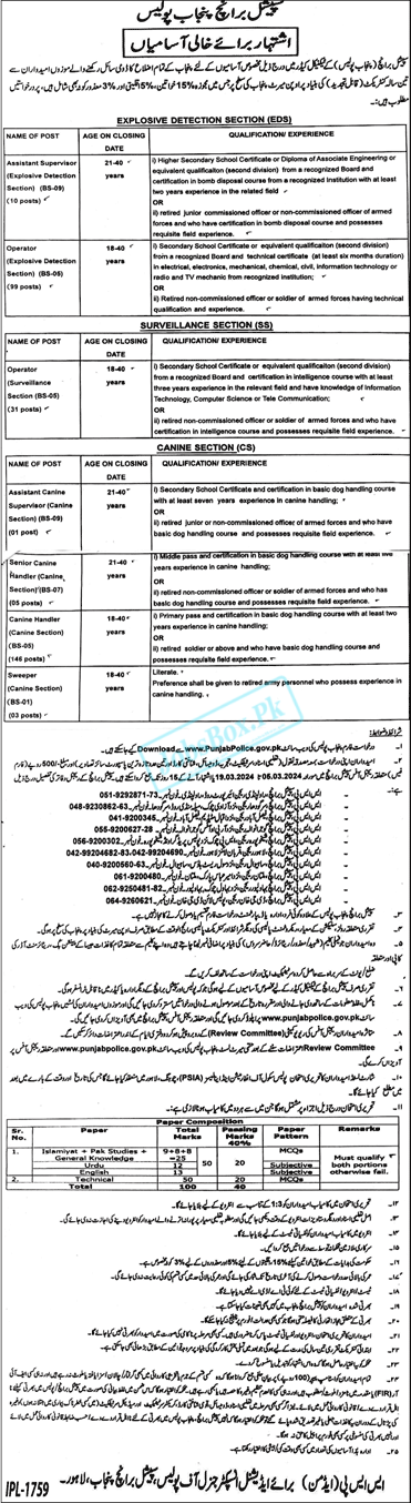 Punjab Police Jobs 2024