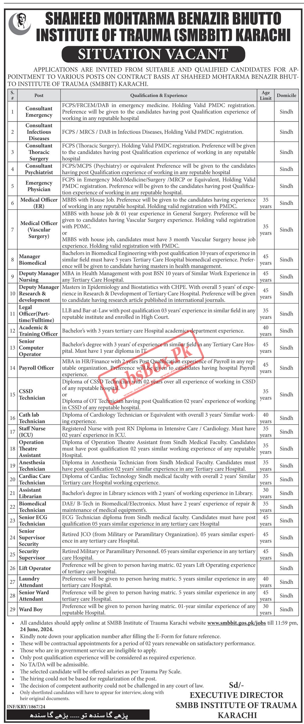  SMBBIT Jobs 2024