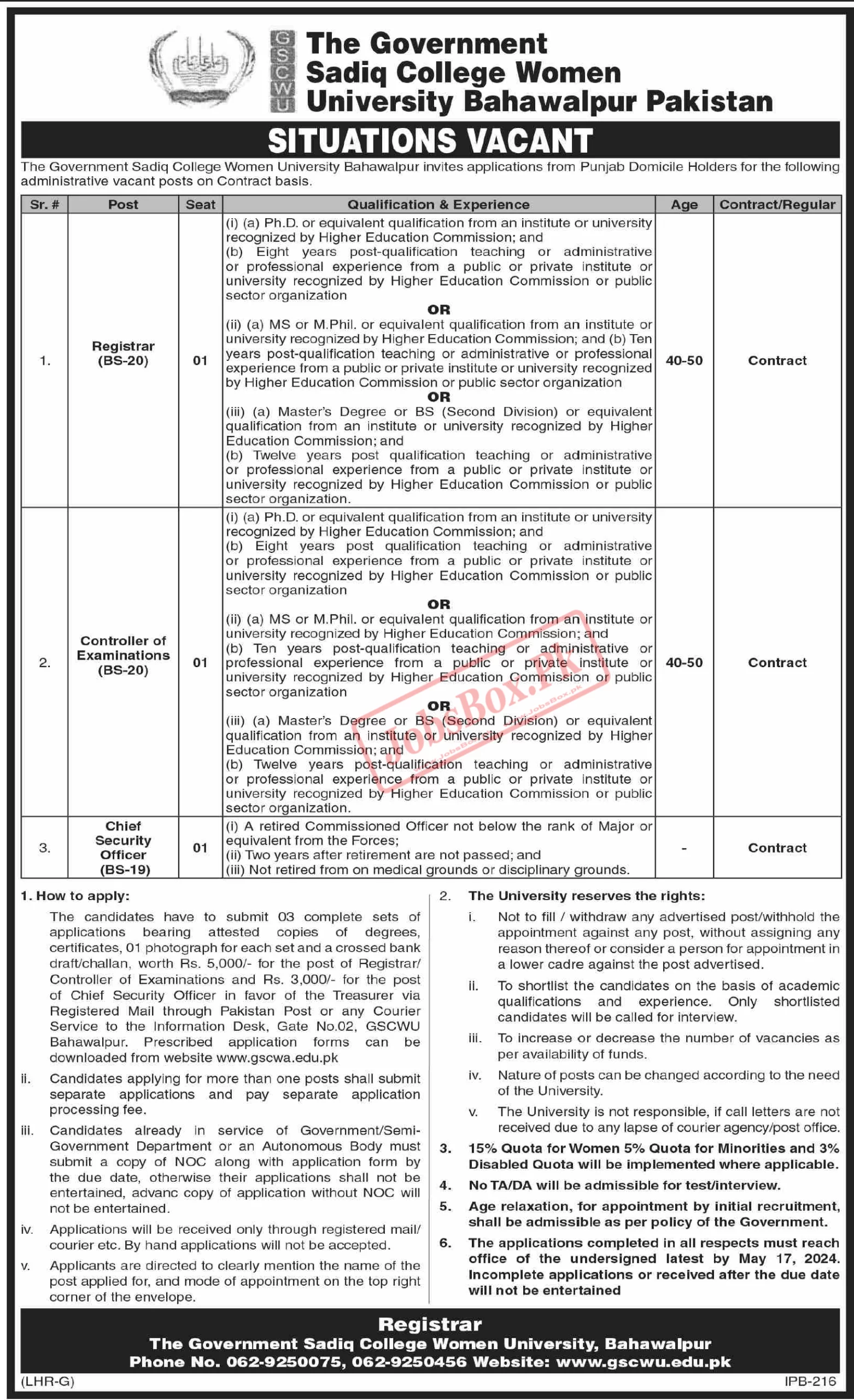 Govt Sadiq College Women University Bahawalpur Jobs 2024