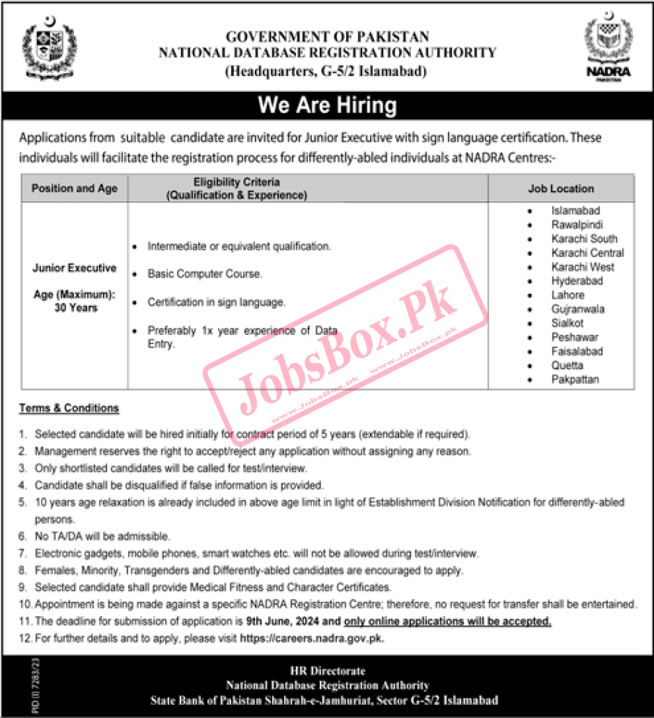 NADRA Jobs 2024