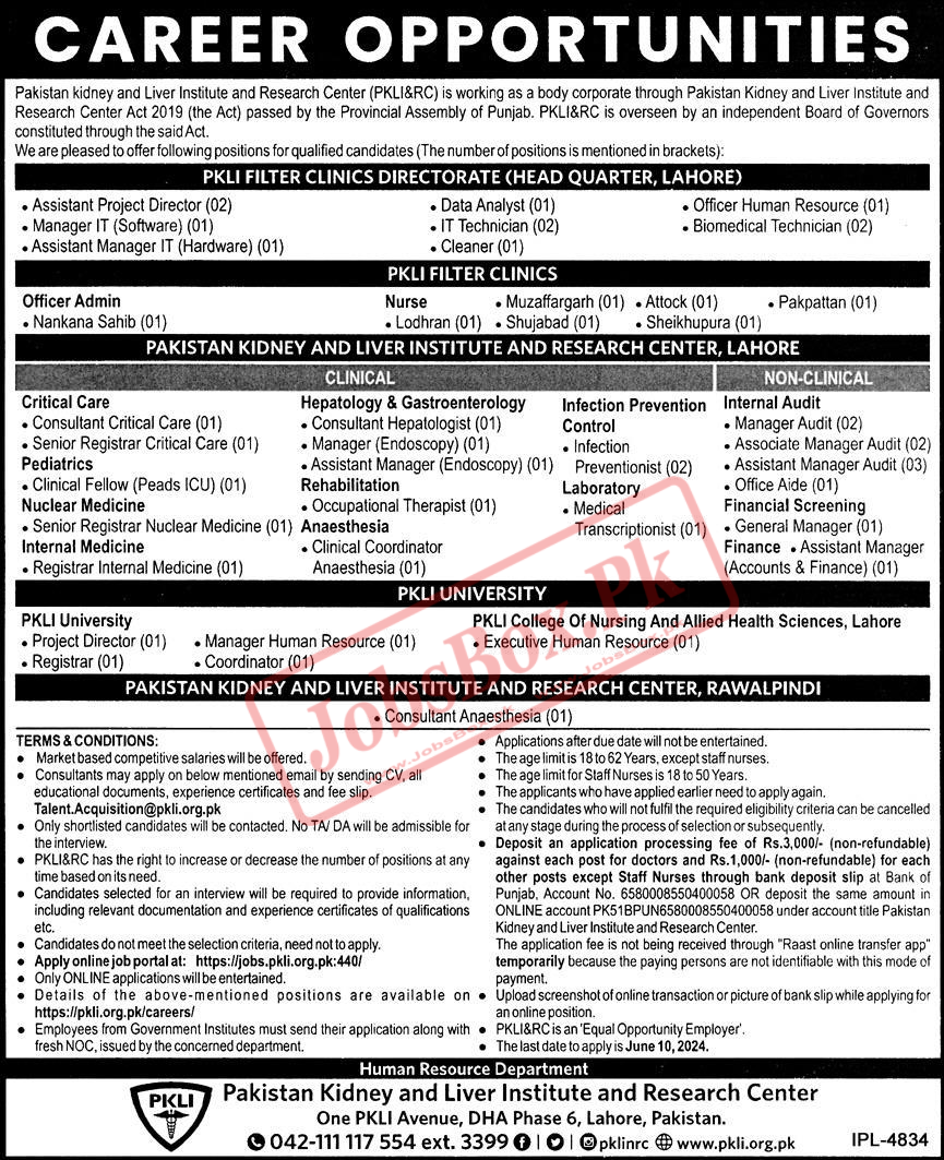 Pakistan Kidney And Liver Institute PKLI Jobs 2024