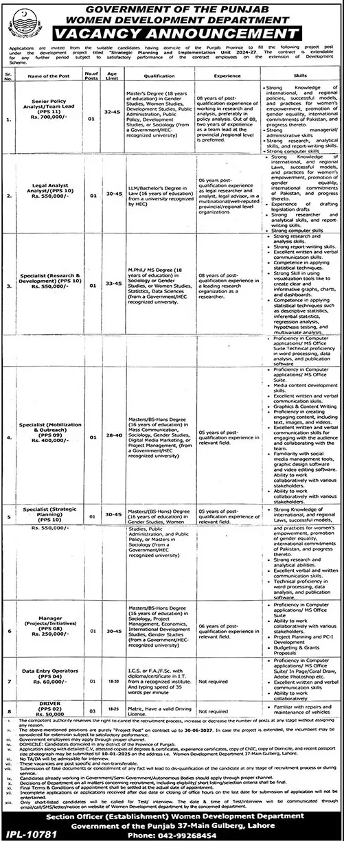 Women Development Department Jobs 2025 Punjab Advertisement 