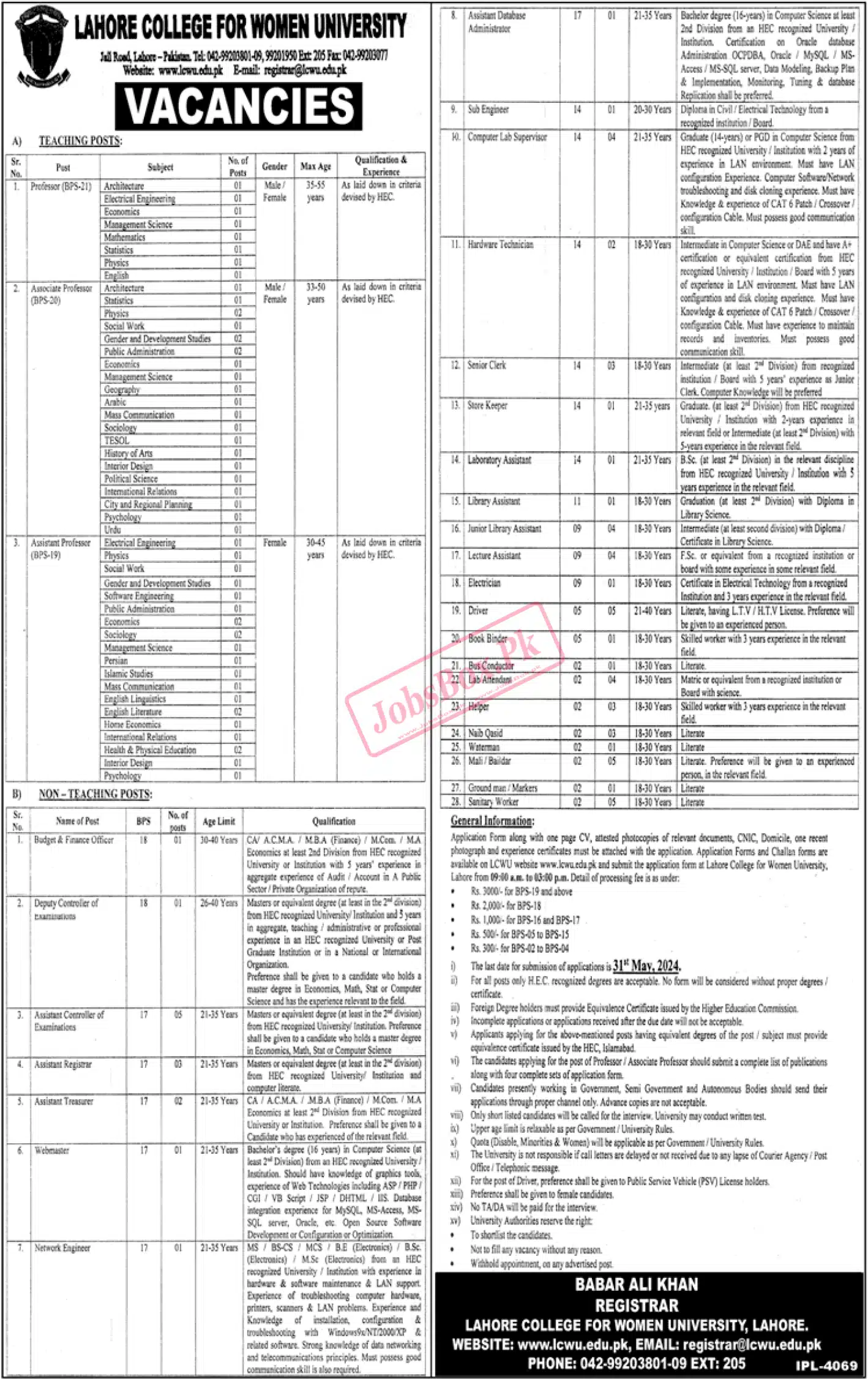 Lahore College for Women University LCWU Jobs 2024 