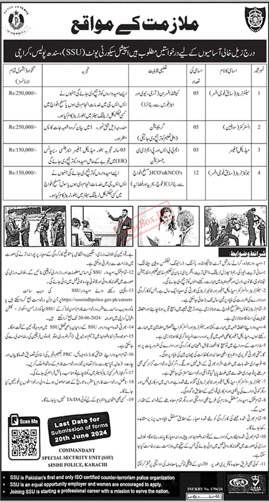 Special Security Unit SSU Sindh Police Jobs 2024