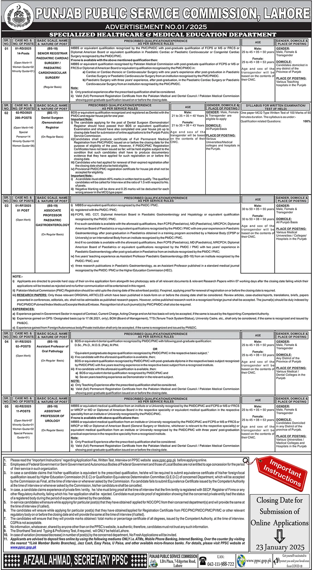 PPSC Jobs Advertisement