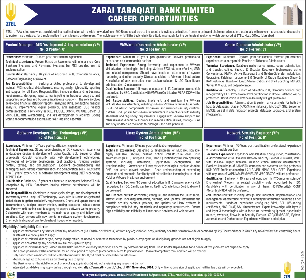 ZTBL Jobs 2024 Apply Online