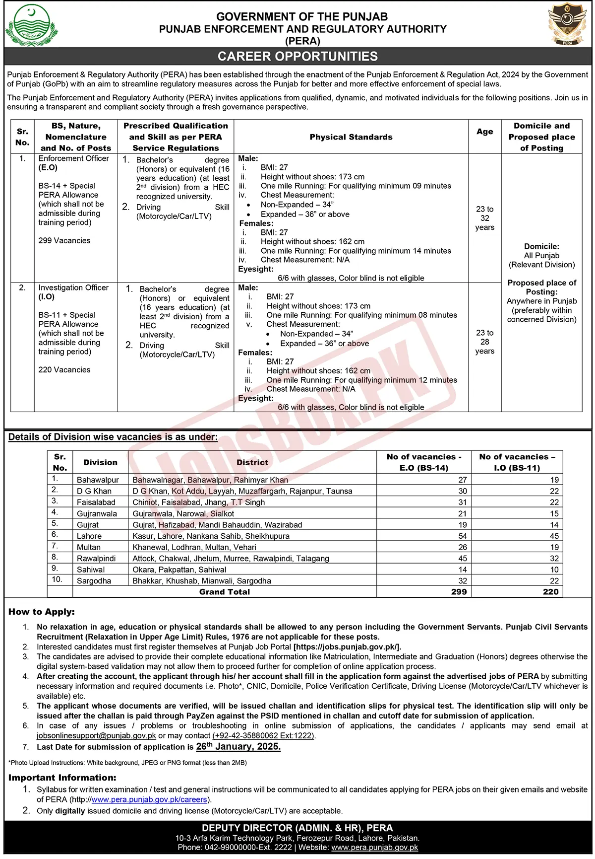 Punjab Enforcement and Regulatory Authority Advertisement