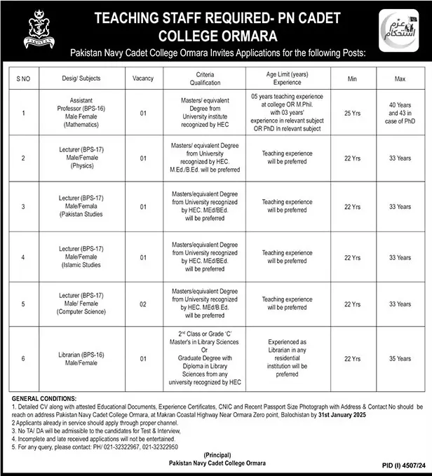 Pakistan Navy Cadet College Advertisement